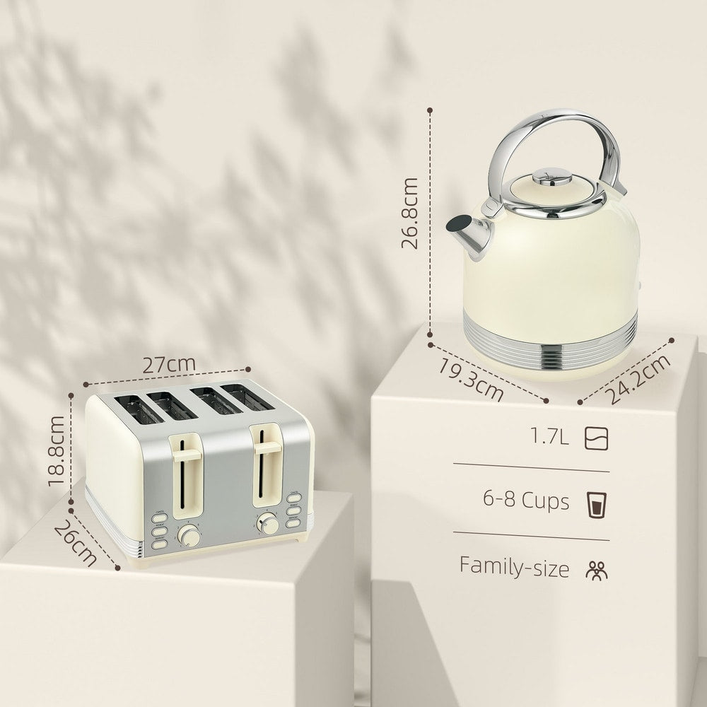 Dimensions of the cream kettle and toaster set, showing capacity and family size