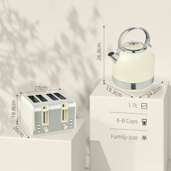 Dimensions of the cream kettle and toaster set, showing capacity and family size