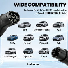 Diagram showing various car brands compatible with the EV charging cable