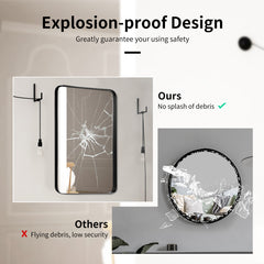 Comparison of explosion-proof design for the bathroom mirror, showing safety features