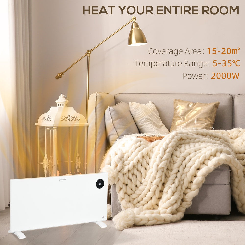 The electric convector heater shown in a room with text about coverage area and power