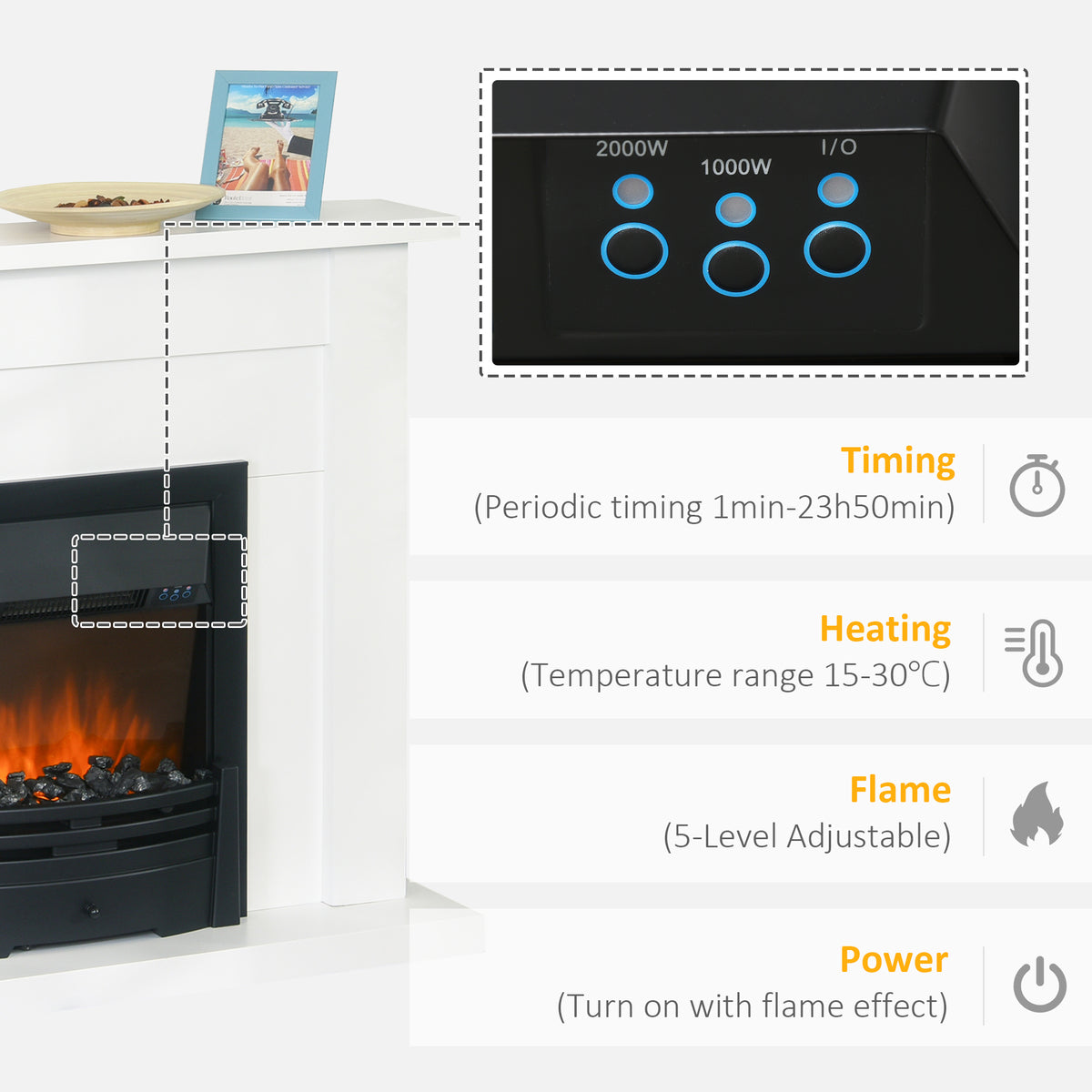 HOMCOM 40" Electric Firplace Suites & Mantelpiece in White, image 5
