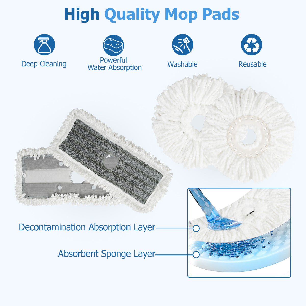 close up of the mop pads showing layers and water absorption