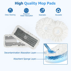 close up of the mop pads showing layers and water absorption