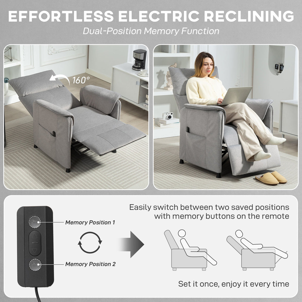 HOMCOM Power Recliner Chair, Reclining Chair with Remote, Pocket Springs, Silent Motor and Side Pockets, Grey