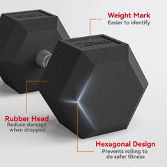 HOMCOM 20KG Single Rubber Hex Dumbbell Portable Hand Weights Dumbbell Home Gym