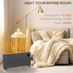 The electric heater warming a cosy living room with text about heating coverage and power