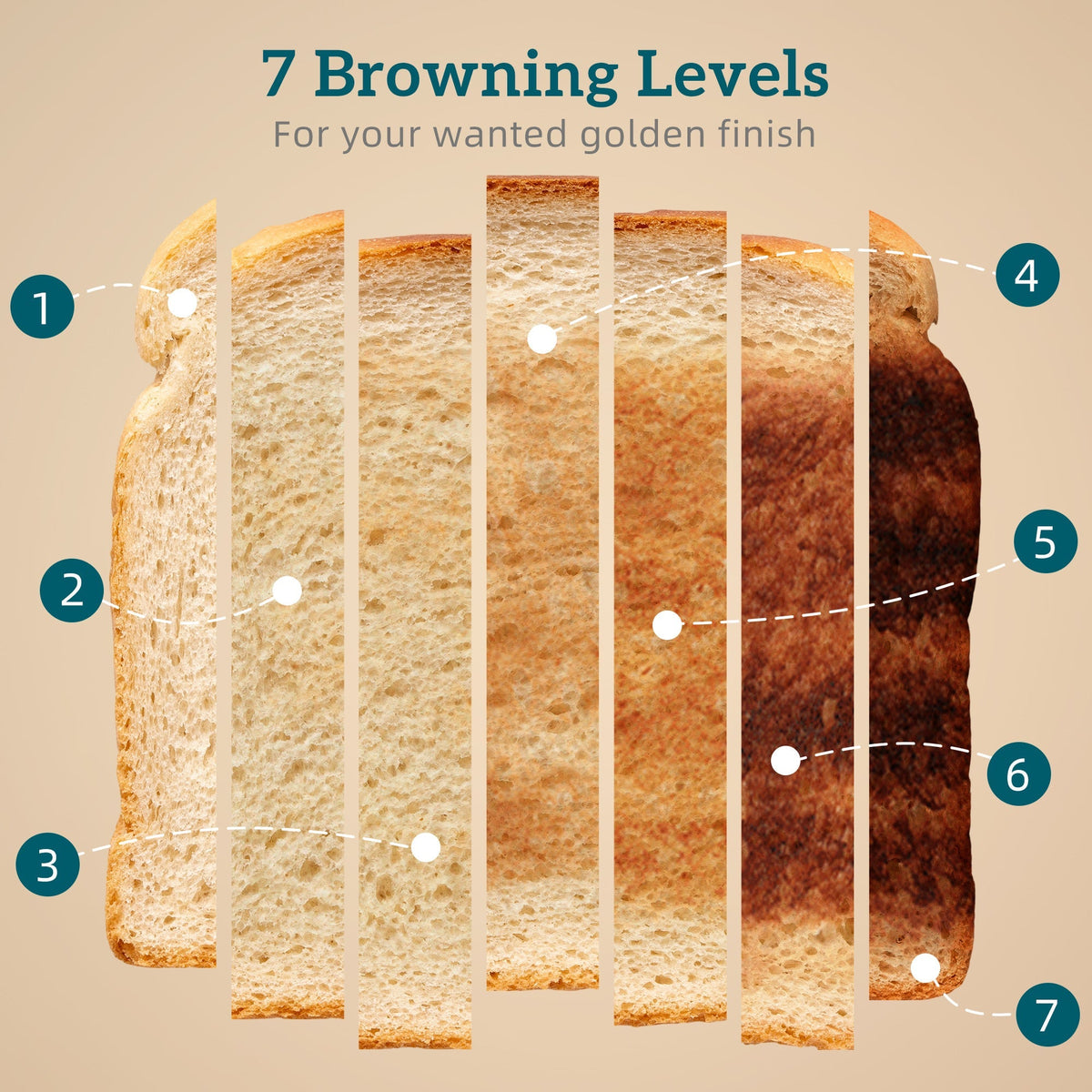 HOMCOM 4 Slice Toaster with 7 Browning Levels, Bread Toaster with Removable Crumb Tray, Grey