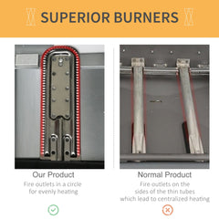 Outsunny 2 x 2.8kW Burner Gas BBQ - Grey - product image 4