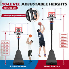 10 Levels Adjustable Basketball Goal System with Shatterproof Backboard Rebounder and Fillable Base