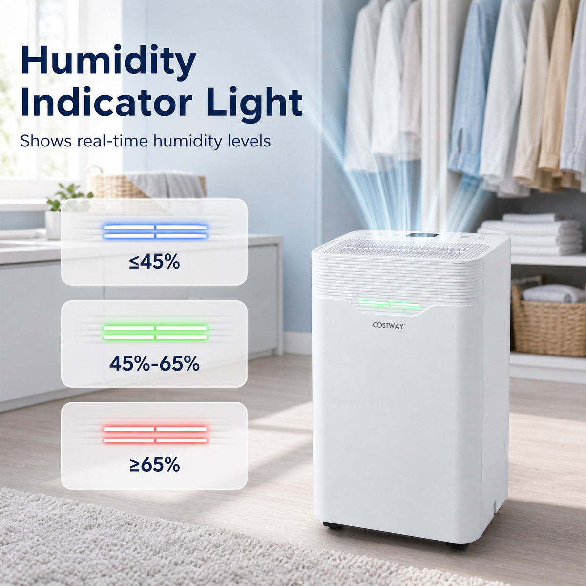 12.5L 35㎡ Dehumidifier for Basement with Drain Hose Smart Humidity Control and 3 Modes 24H Timer-White