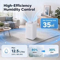 12.5L 35㎡ Dehumidifier for Basement with Drain Hose Smart Humidity Control and 3 Modes 24H Timer-White