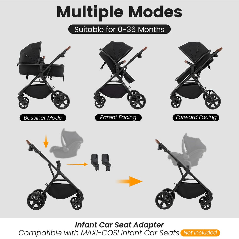 The baby stroller showing different modes including bassinet, parent facing and car seat use