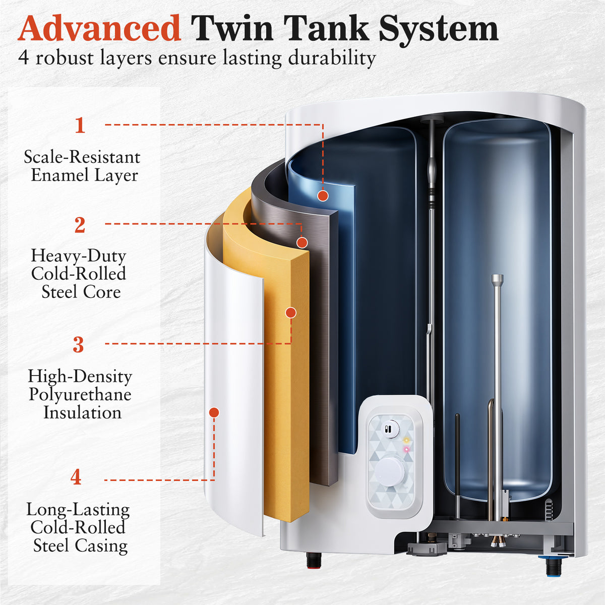 25L Electric Water Heater with Dual Power and Anti-Scale Enamelled Tank Eco Mode-White