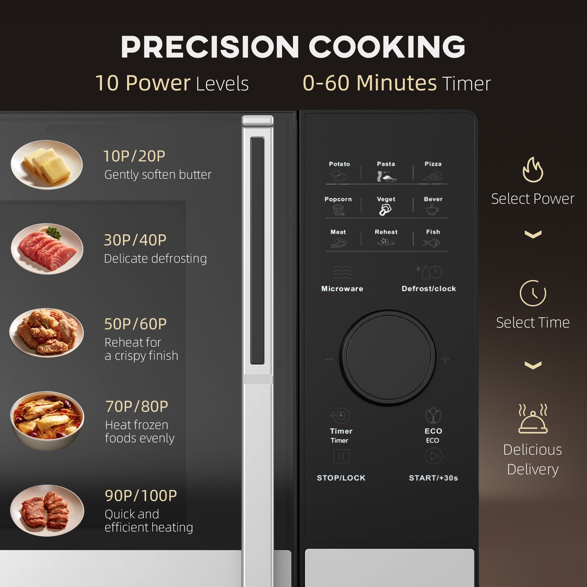 HOMCOM 23L 800W Microwave Oven, Digital Solo Microwave with 10 Power Levels, Automatic Defrost, 8 Auto Cook Menus, 60 Minutes Timer, Clock, Easy Clean, Small Black Microwave