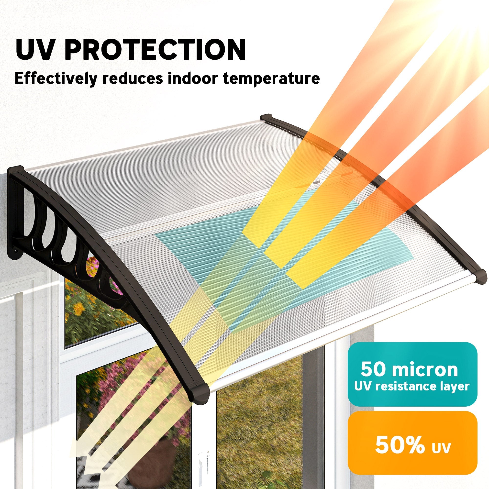 Outsunny Front Door Canopy, Outdoor Awning, Rain Shelter for Window, Porch and Front/Back Door, 103 x 96.5 cm, Clear