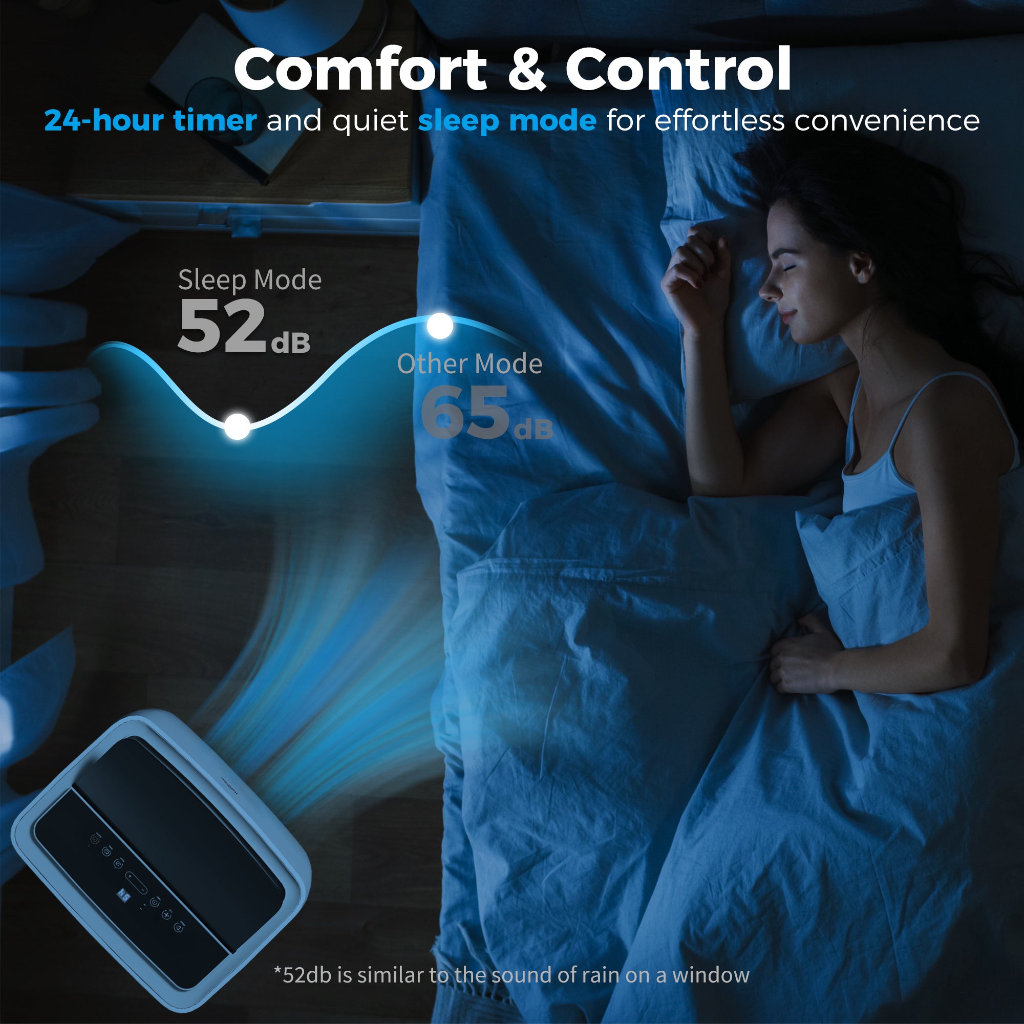 HOMCOM Portable Air Conditioner 14000 BTU, 4-in-1 Air Conditioning Unit, Dehumidifier, Cooling, Fan, Sleep Mode with 3 Speeds, Remote Control, LED Display, 24H Timer, Window Kit, Children Lock, 40m√Ç¬≤