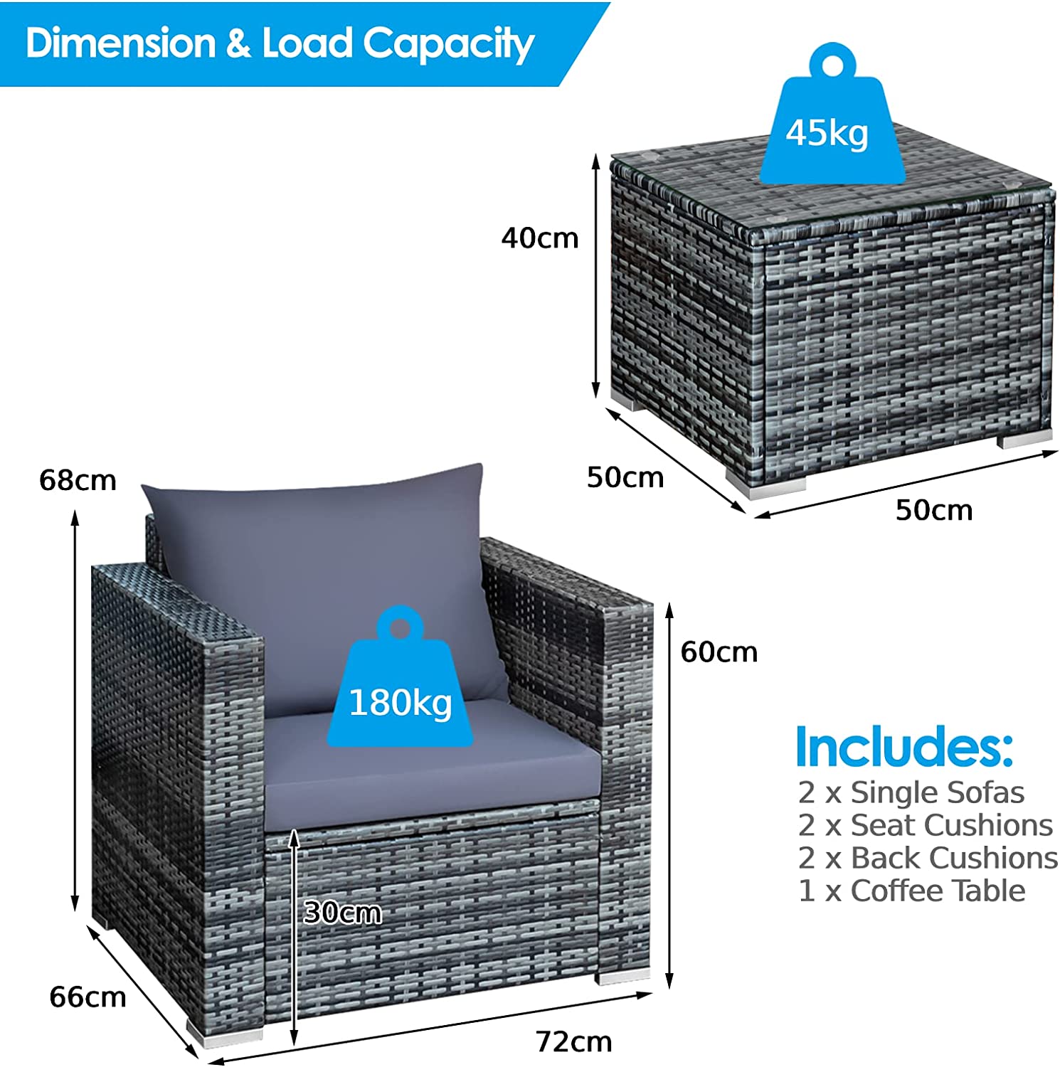 3 Pieces Rattan Bistro Set with Cushions for Balcony-Grey