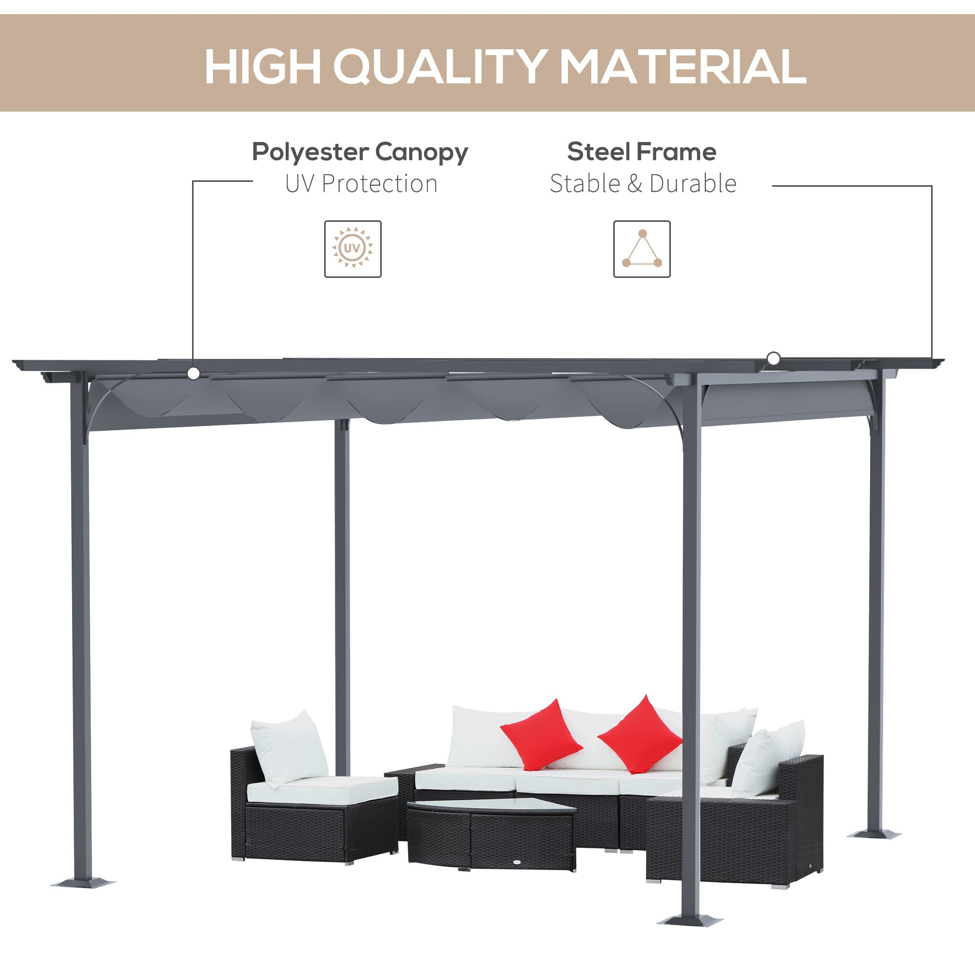 Outsunny 3.5 Sliding Pergola Canopy Metal Pergola Retractable Canopy for Garden Shade, Grey