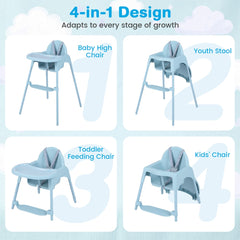 Four stages of the blue convertible high chair: Baby High Chair, Youth Stool, Toddler Feeding Chair, Kids Chair