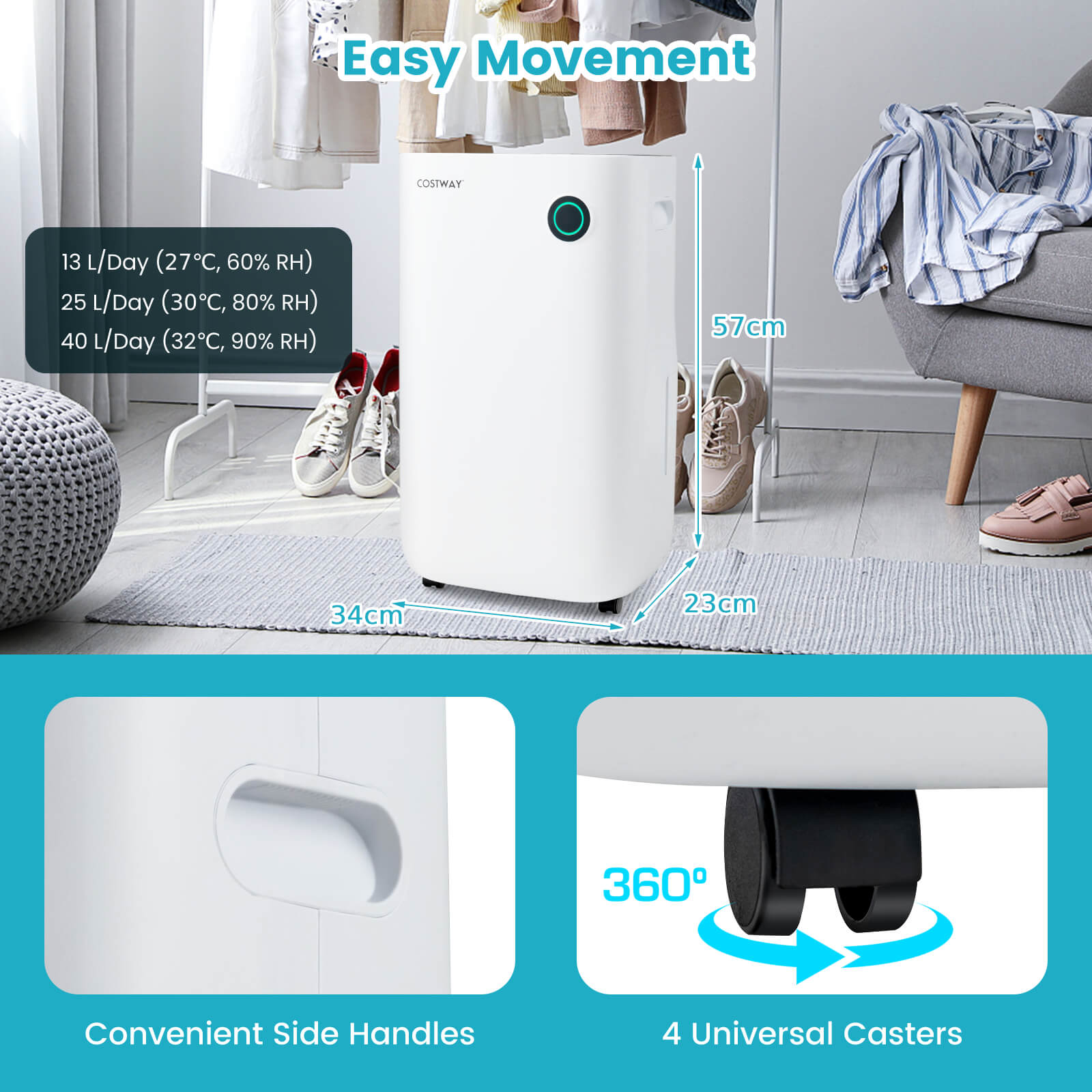 Dehumidifier 40L/Day with 5 Modes and 2 Speed