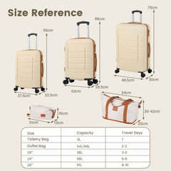 The kids luggage shown with dimensions and capacity details for each item