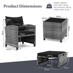 5 Piece Wicker Patio Furniture Set with 2 Cushioned Chairs and 2 Ottomans-Black