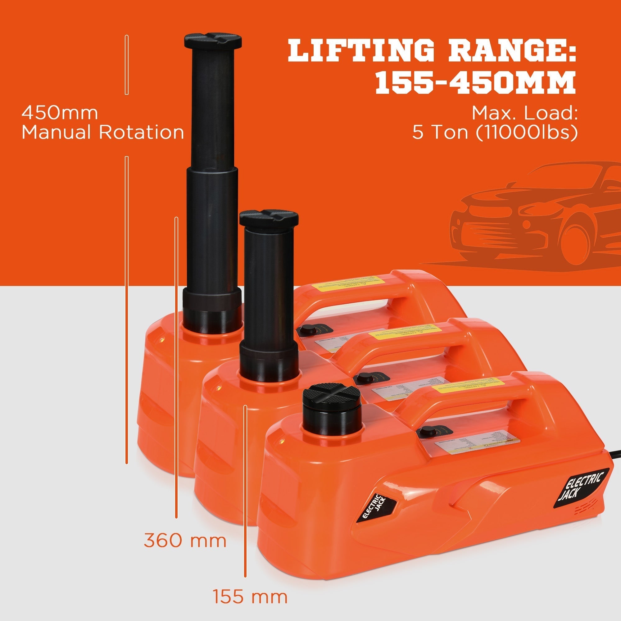 DURHAND 5 Ton Electric Car Jack Kit with 12V Auto Car Floor Jack, Impact Wrench, 15.5-45cm Tyre Lift Emergency Tyre Repair Kit with Case for Cars, SUVs, Sedans, MPVs