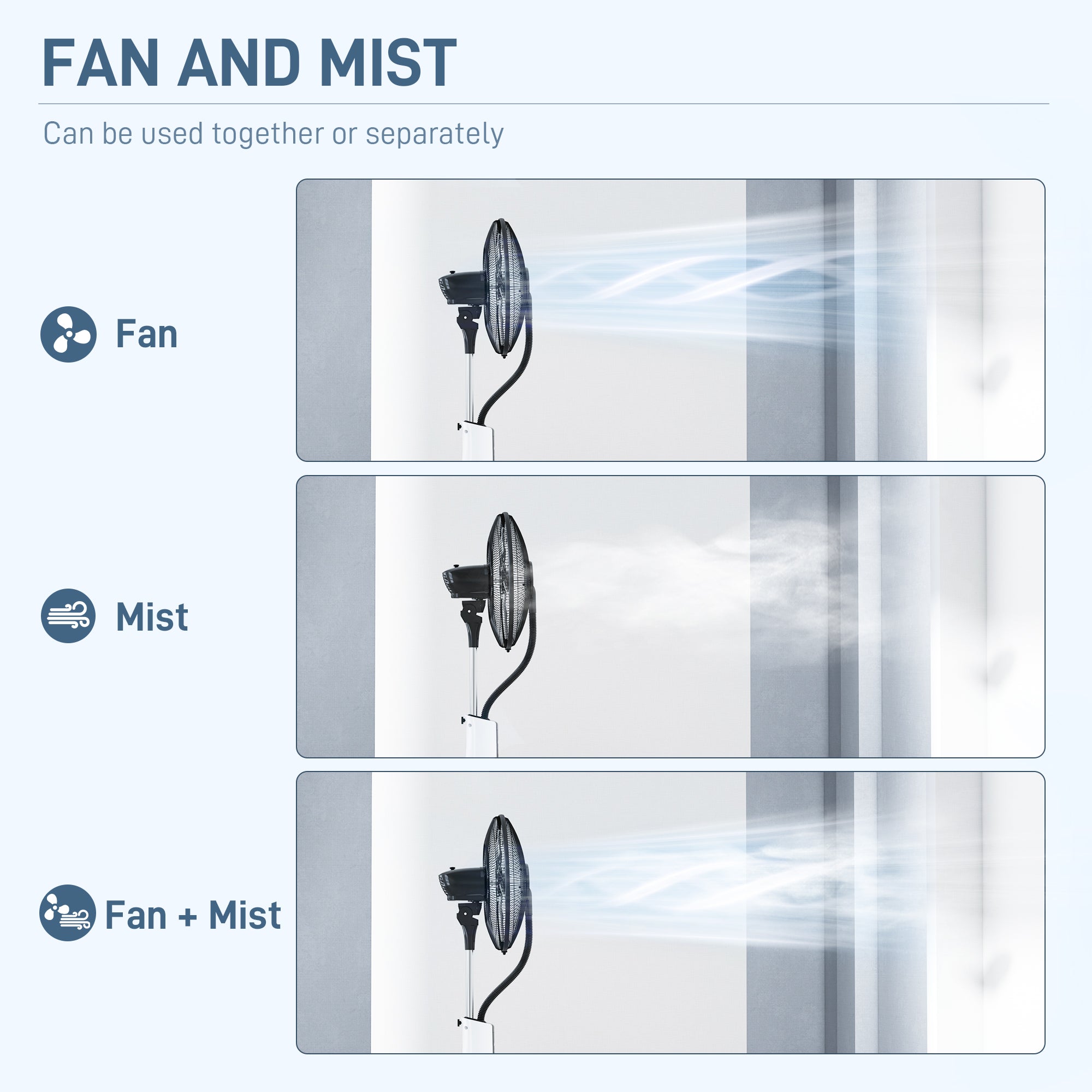 HOMCOM Pedestal Fan with Water Mist Spray, Spray Misting Fan with 75√Ç¬∞ Oscillation, Remote Control, Tilt Head, 3 Speeds, 3 Modes, 3 Mist, 3L Water Tank, Wheels, for Home, 125 cm