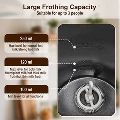 6-in-1 Electric Milk Steamer with Stainless Steel Interior Automatic Warm and Cold Foam Maker-White