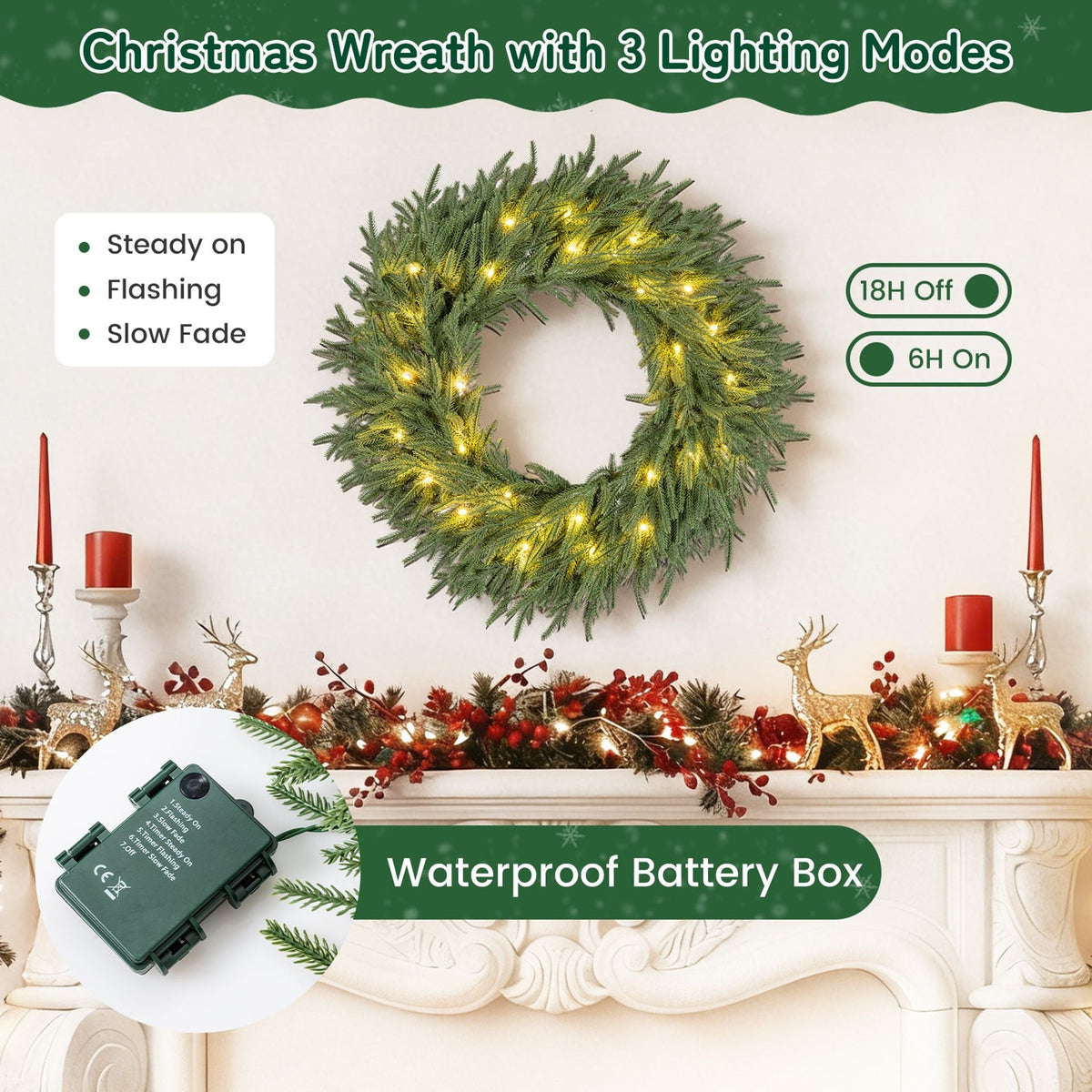 60cm Artificial Pre-Lit Christmas Wreath with Warm White LED Lights