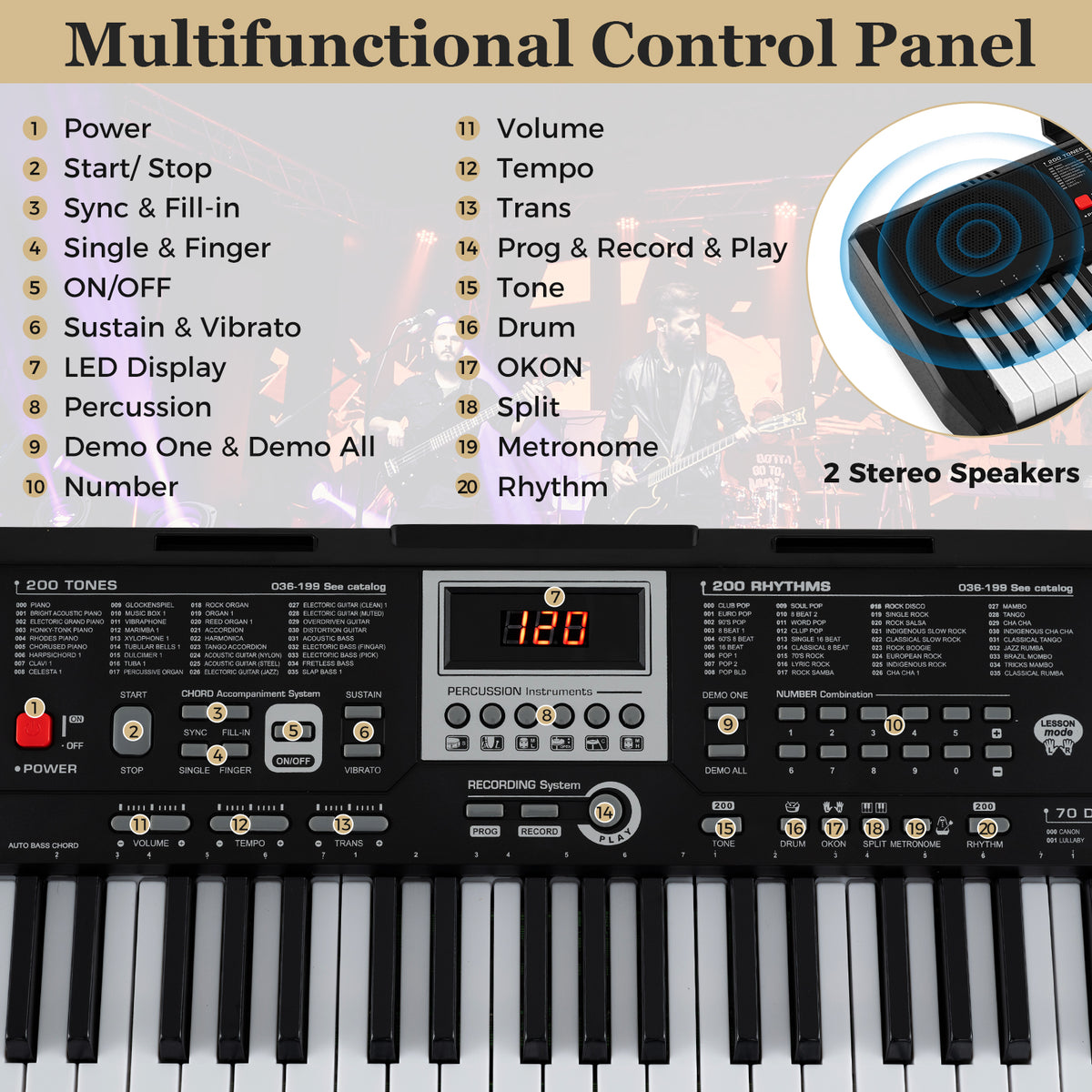61 Keys Portable Keyboard with 200 Rhythms and 200 Tones for Beginners-Black
