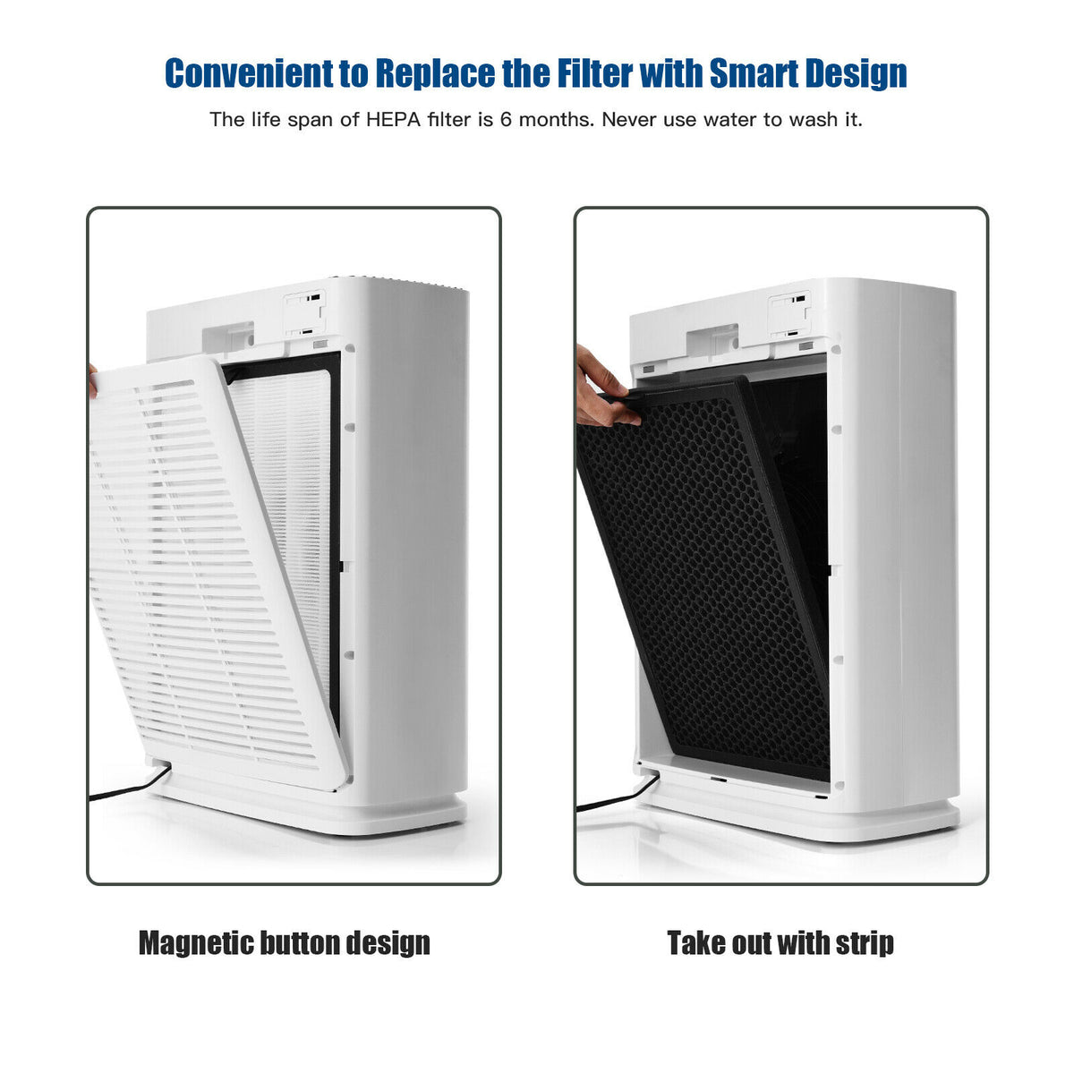 Carbon Filter for Costway Air Purifier