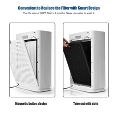 Carbon Filter for Costway Air Purifier