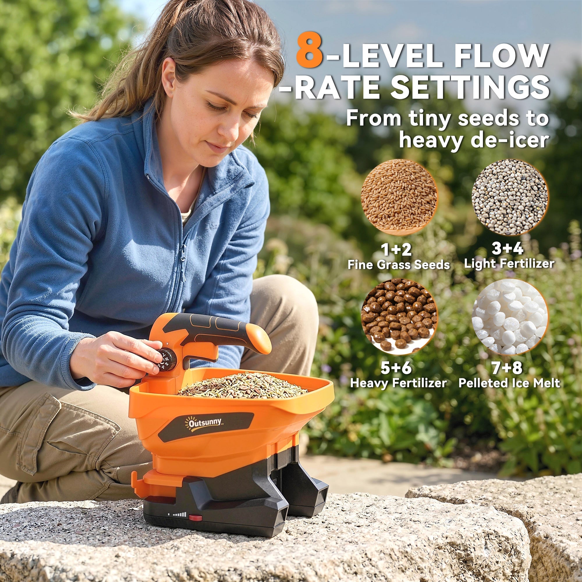Outsunny Cordless Spreader, 3.3L Handheld Seed Spreader with Adjustable Scatter Width, Adjustable Flow, USB Charging Cable