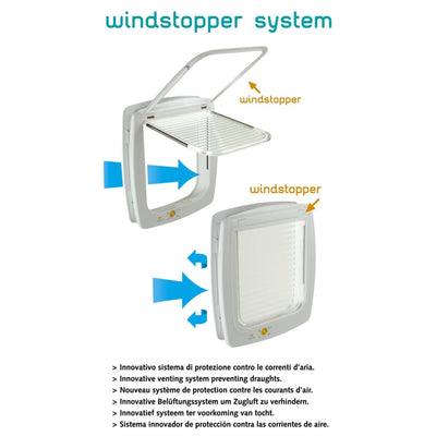 Ferplast 4-Way Magnetic Cat Flap Swing 7 SET White 72104011