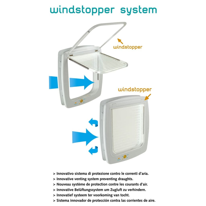 Ferplast 4-Way Magnetic Cat Flap Swing 7 SET White 72104011