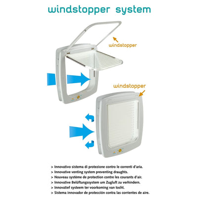 Ferplast 4-Way Manual Pet Flap Swing 15T White 72108011