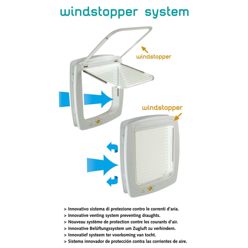 Ferplast 4-Way Manual Pet Flap Swing 15T White 72108011