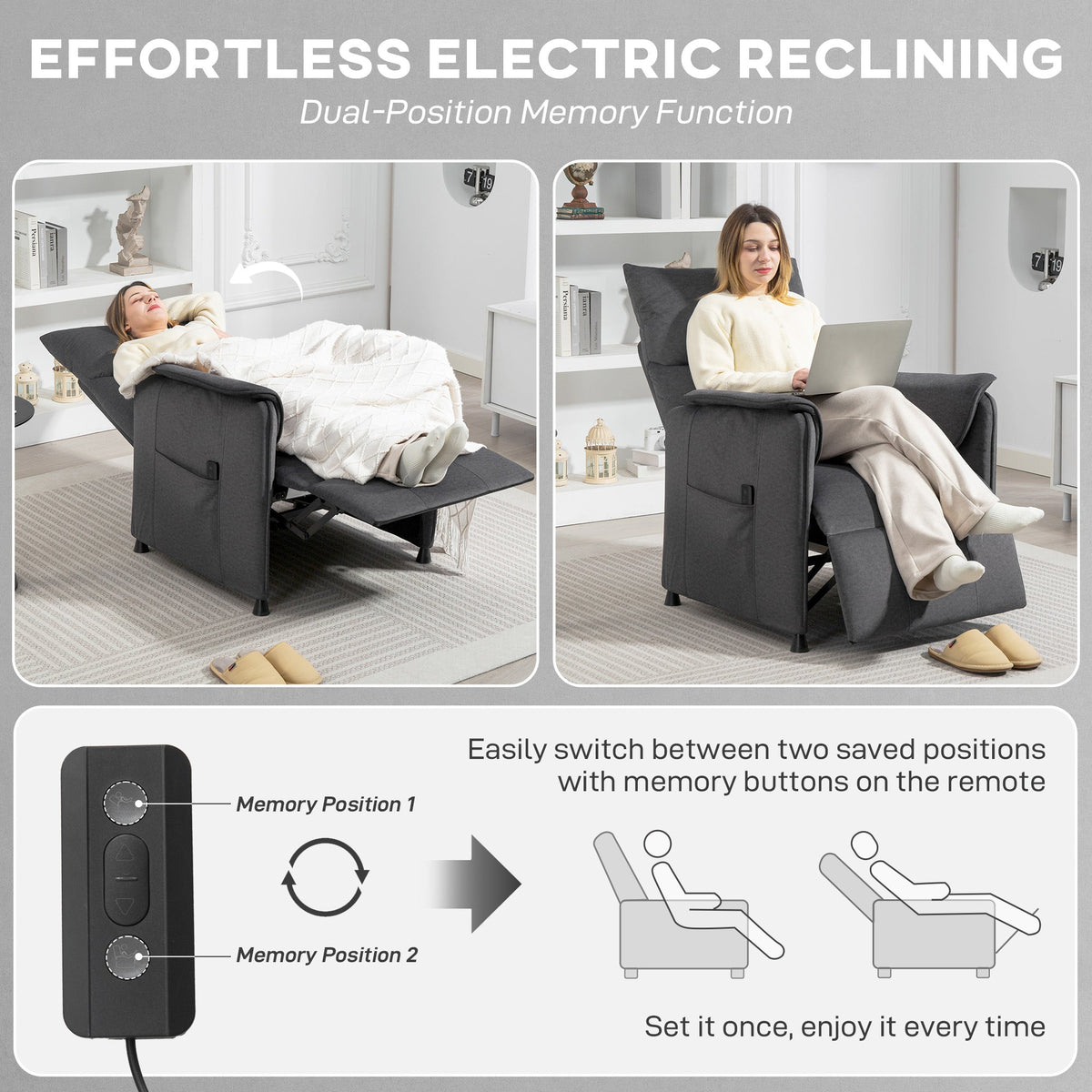 HOMCOM Power Recliner Chair, Reclining Chair with Remote, Pocket Springs, Silent Motor and Side Pockets, Black