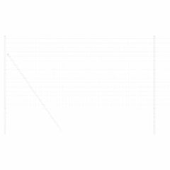 vidaXL Euro Fence 1.4 x 10 m PVC-coated iron 3