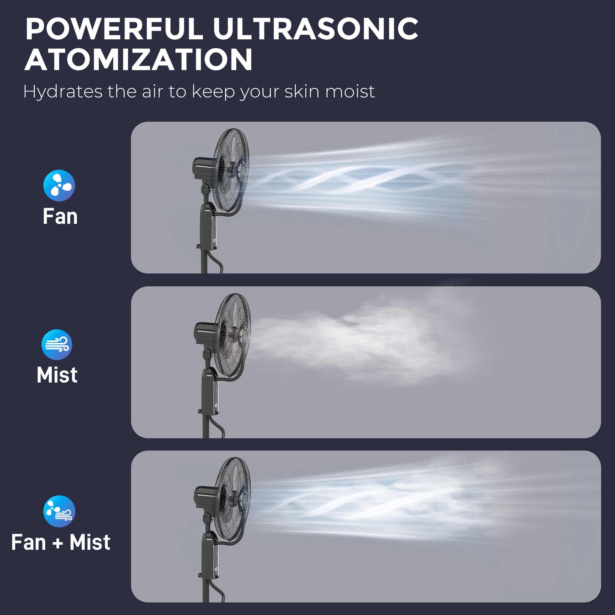 HOMCOM Pedestal Fan with Water Mist Spray, Spray Misting Fan with 70√Ç¬∞ Oscillation, Tilt Head, 3 Speeds, 3 Modes, Adjustable Mist, 3.2L Water Tank, for Home, 120 cm