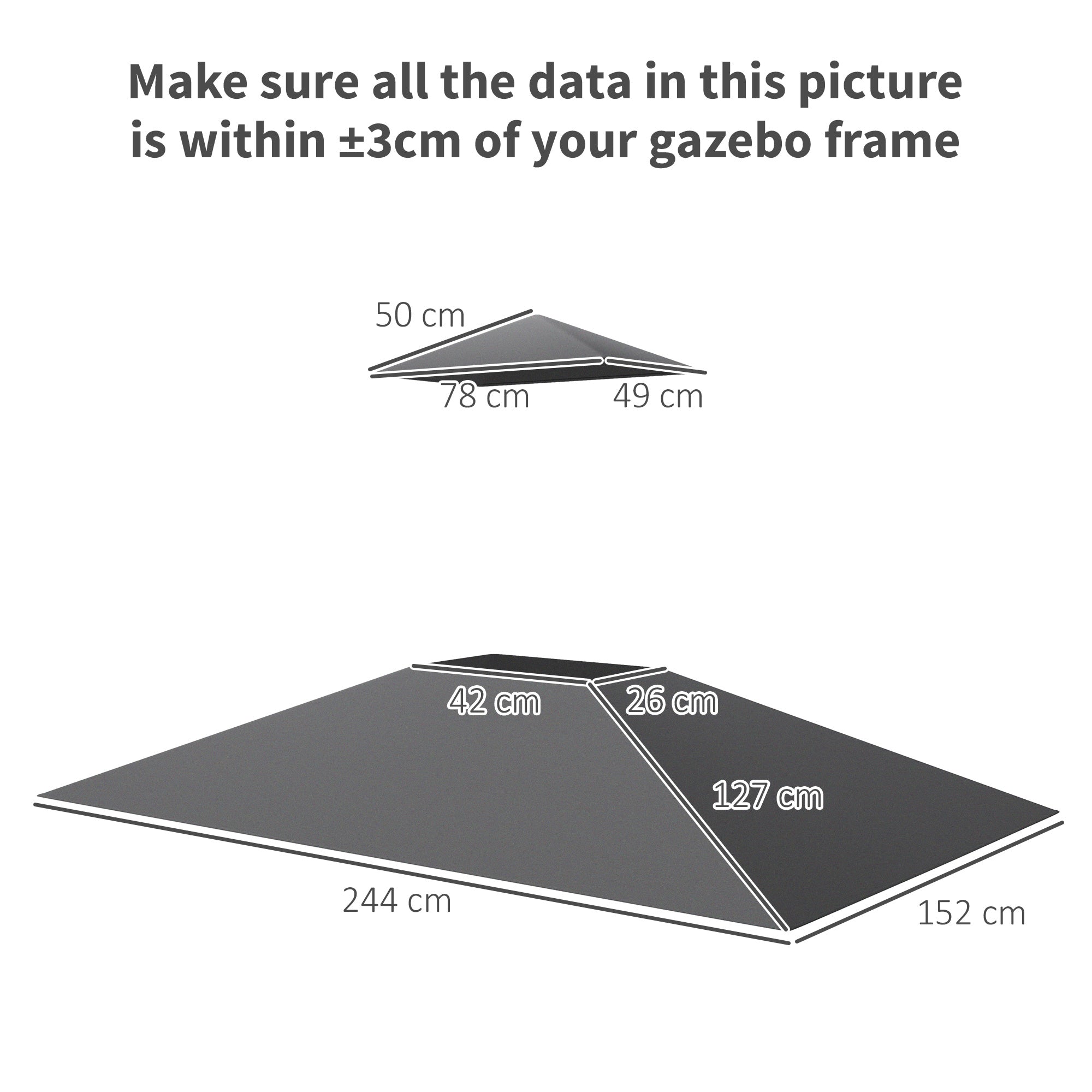 Outsunny Grill Gazebo Replacement Canopy Roof for 1.5 x 2.4m Frame, UPF50+ Protection, Double Tiered 5' x 8' Outdoor BBQ Gazebo Cover Replacement, TOP COVER ONLY, Dark Grey