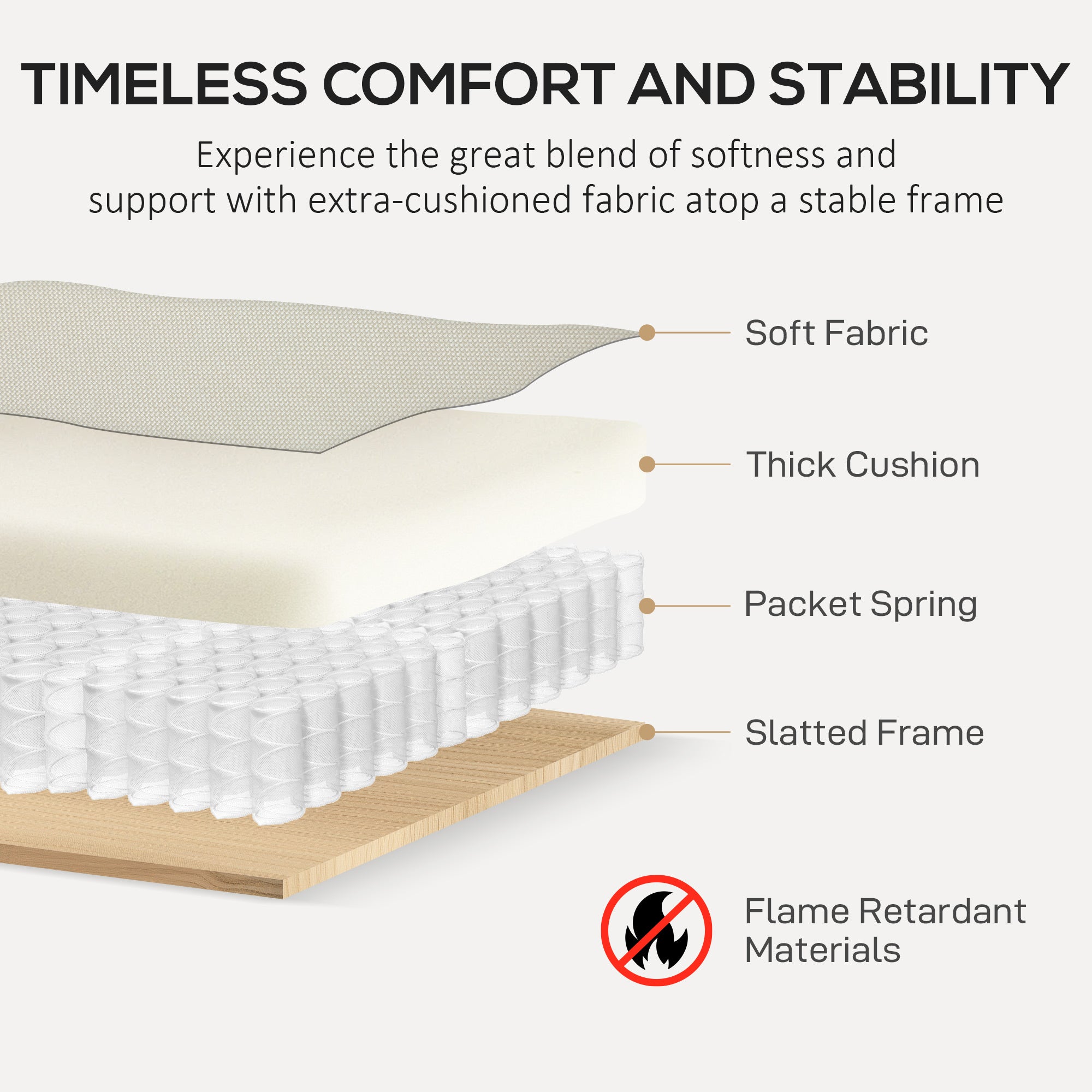 HOMCOM 3 Seater Sofa, Modern Fabric Sofa Couch with Spring Cushion, Rubber Wood Legs, 191cm Upholstered Settee for Living Room, Bedroom, Home Office, Guest Room, Cream White