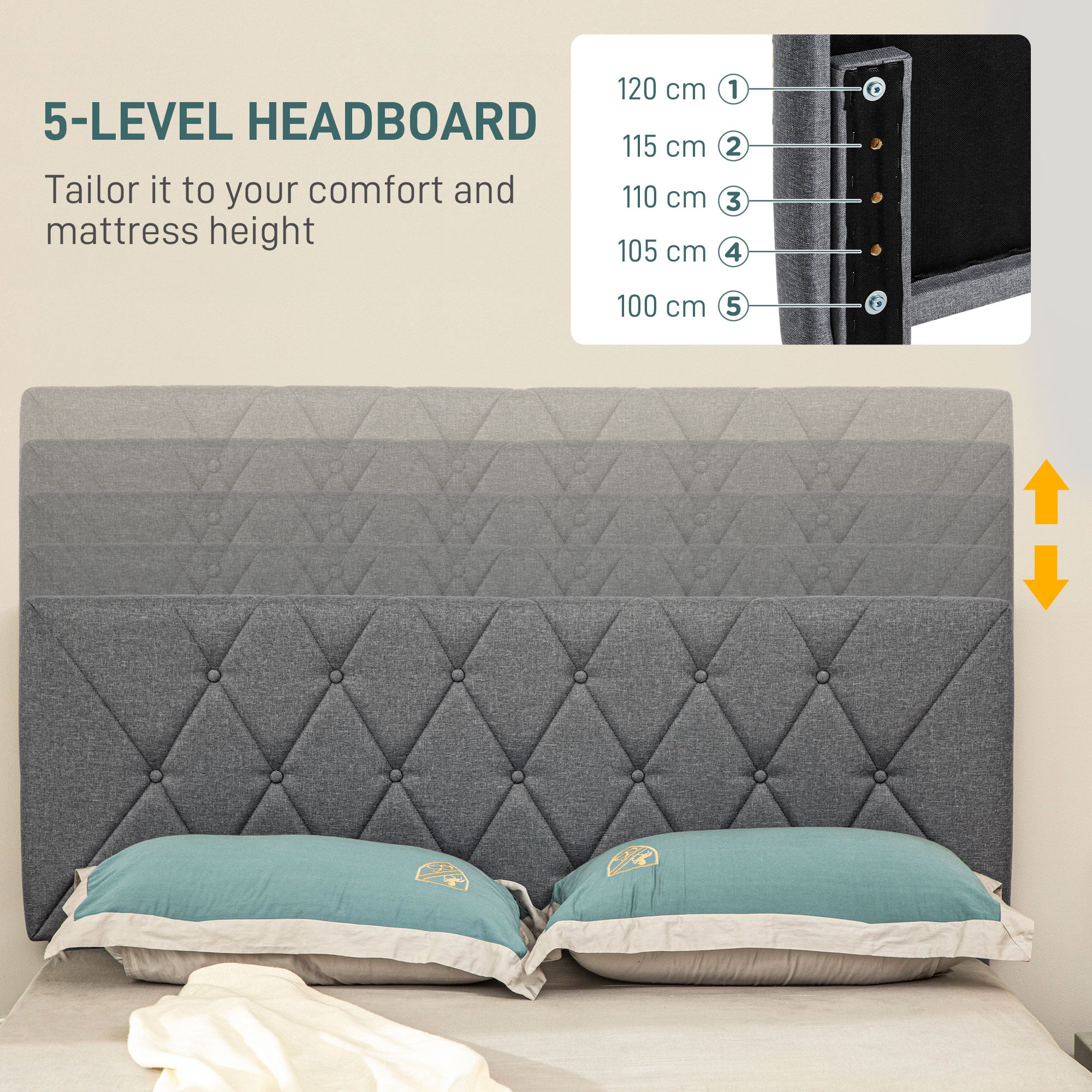 HOMCOM Double Bed Frame with 5-Level Adjustable Linen Upholstered Headboard, Wooden Slats Mattress Foundation, No Box Spring Needed, Grey