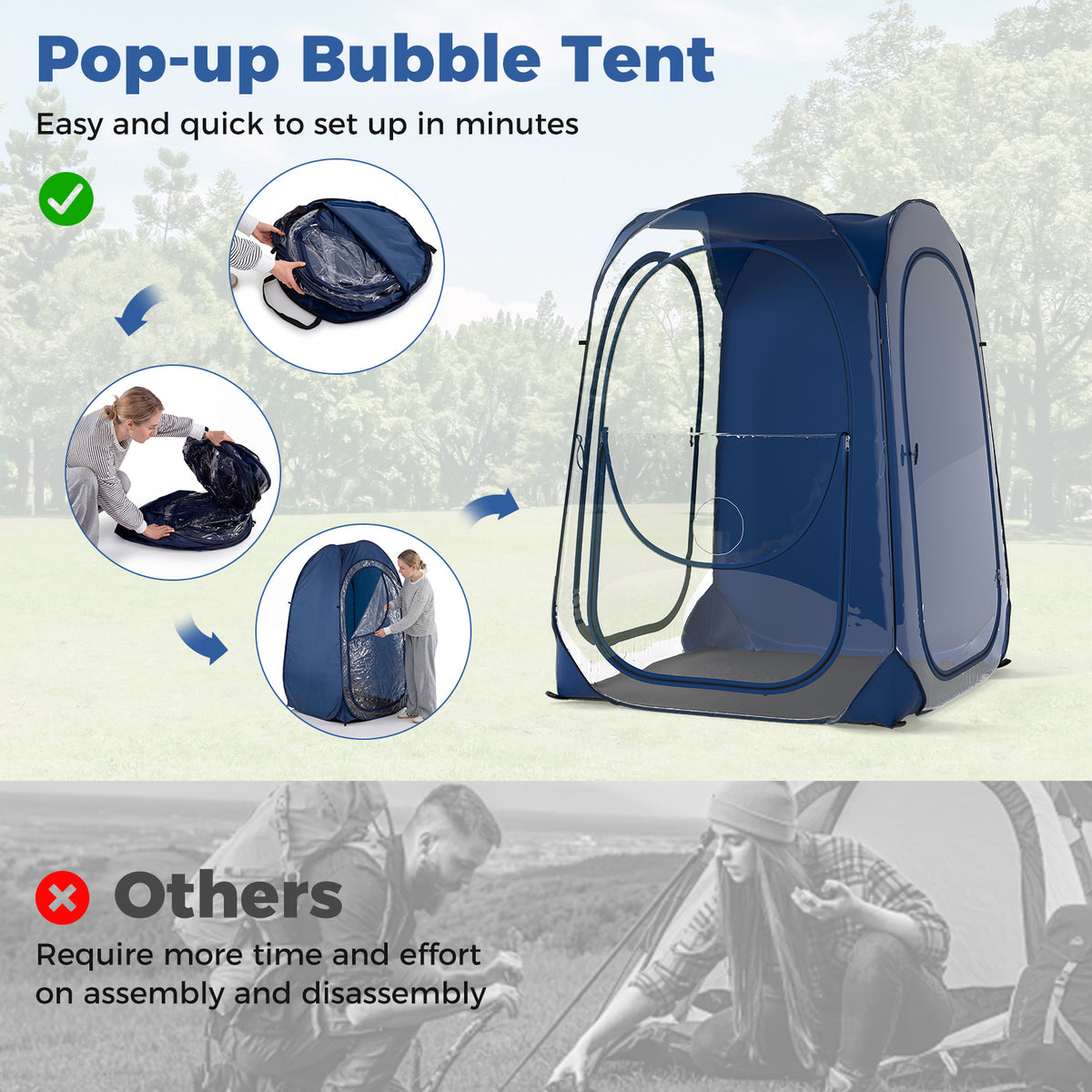 All-Weather Clear PVC Bubble Tent with Sealed Floor-Blue
