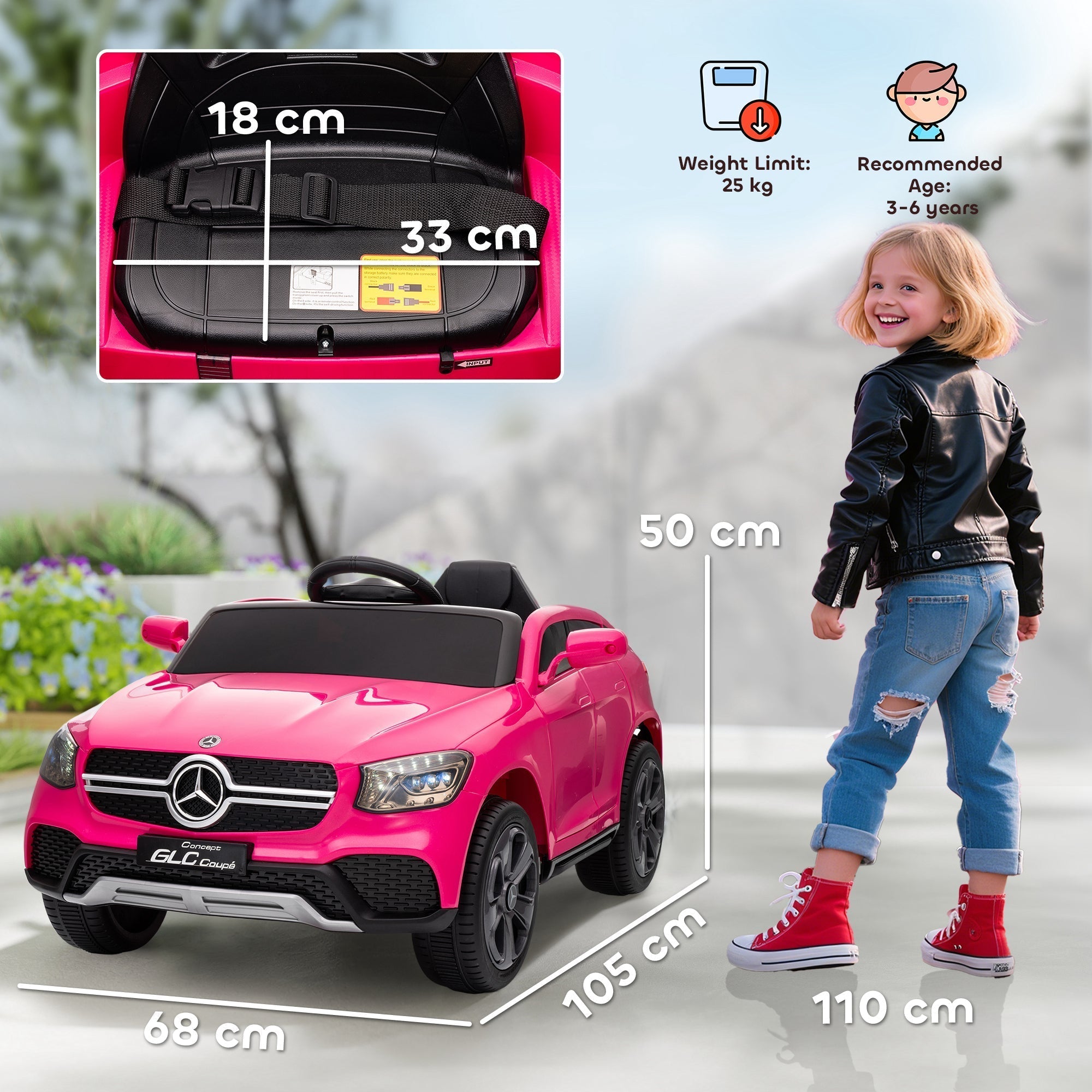 AIYAPLAY Mercedes-Benz GLC Licensed Kids Ride on Car with Remote Control, Soft Start, MP3, LED Headlights, Pink