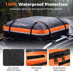 Close-ups of the waterproof fabric, zipper and no-penetration water zippers
