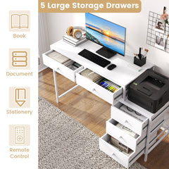 The office desk with multiple drawers open to show storage for stationery items