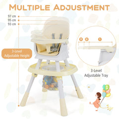 The high chair showing adjustable height levels and a three-position removable tray